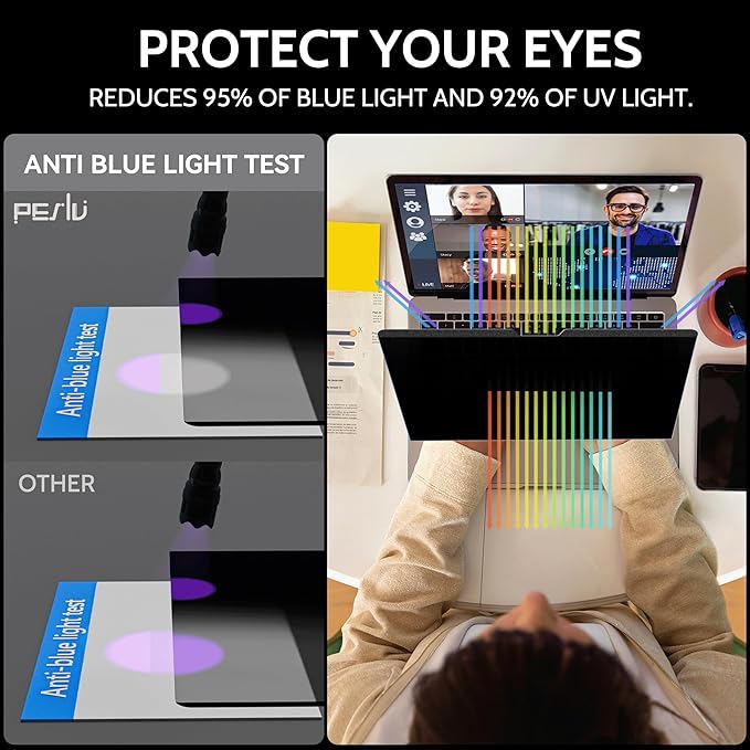 Peslv Magnetic 360° Privacy Screen for Macbook Air 13 Inch (2018-2021, M1), Removable Matte Anti Glare Blue Light Protector 4 Way Private Security Filter for 13.3" Mac Laptop Computer