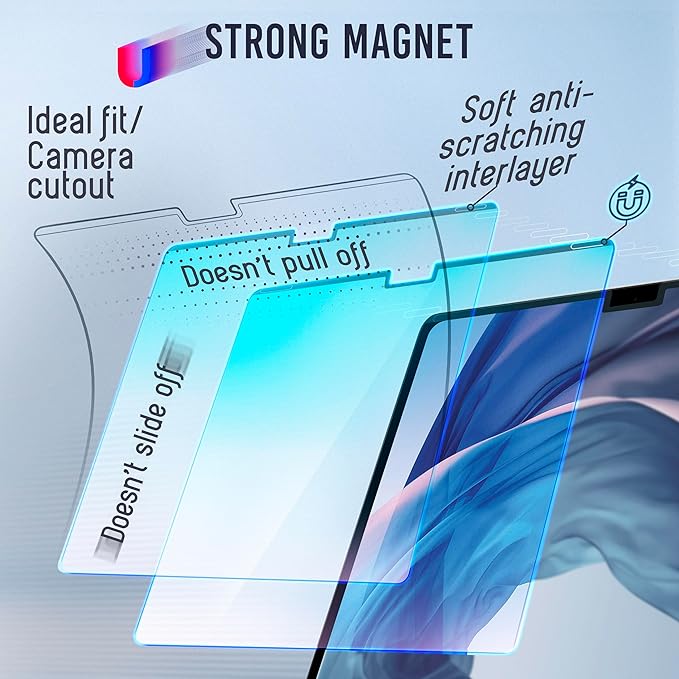 VINTEZ Magnetic Blue Light Screen Protector Compatible With MacBook Air 15" 2023, 2024, 2025, M2, M3 Anti Blue Light Blocking Filter for Laptop