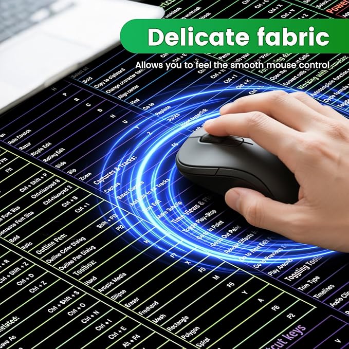 Excel/Word/Power Point/Windows Mouse Pad (31.5"x11.8") Over 200 Keyboard Shortcuts Mousepad Non-Slip & Waterproof Large Gaming Office PC – Compatible with PS/AI/CDR/PR