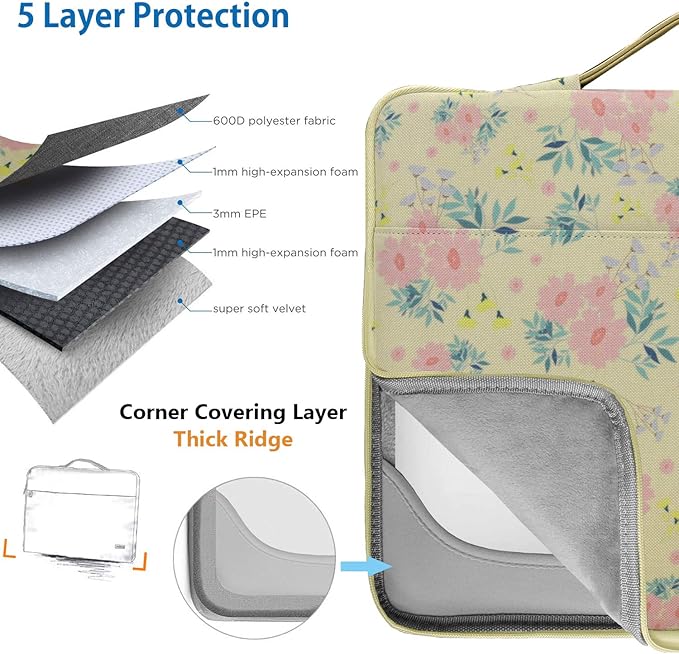 Hseok Laptop Sleeve 13-14 Inch Case Briefcase Compatible with MacBook Neo Pro 14 M5/M4/M3/M2/M1, All Models 13.3 Mac Air/Pro, XPS 13 14, Most Popular 13"-14" Notebooks,B01G01