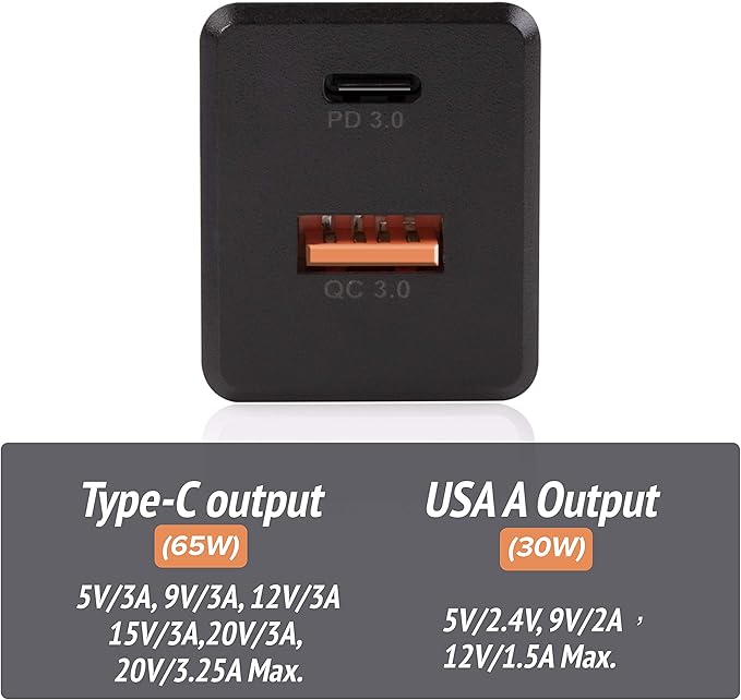 GaN Tech 65W Dual Port PD Wall Charger with 5ft USB C Cable for MacBook, Laptops, iPad Pro, iPhone12, Galaxy, Pixel and More (Black)