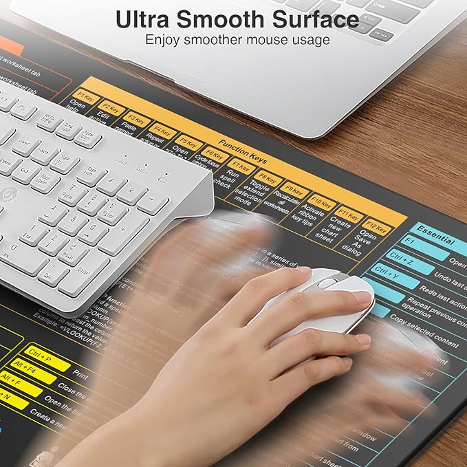 Wireless Charging Mouse Pad with Excel Formulas Shortcuts, 31.5"x15.8" Extra Large Office Spreadsheet Cheat Sheet Desk Mat, Waterproof Ultra-Smooth Surface, Non-Slip Base, with 20W PD Adapter