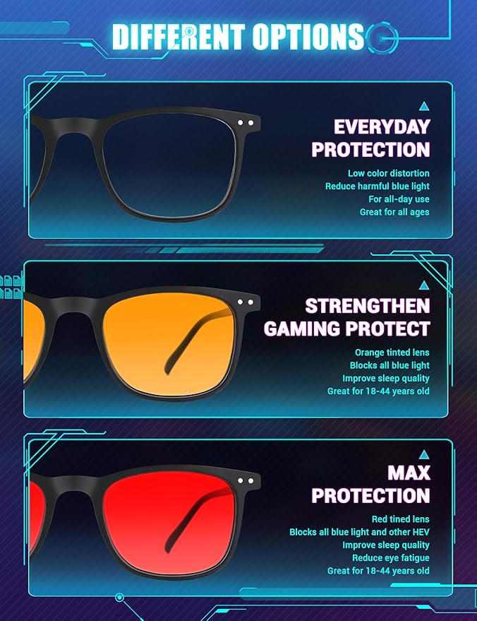 TIJN Sleep Glasses Blue Light Blocking Square Eyeglasses Dual AR Coatings for Computer Gaming Screen Fatigue & UV Protection