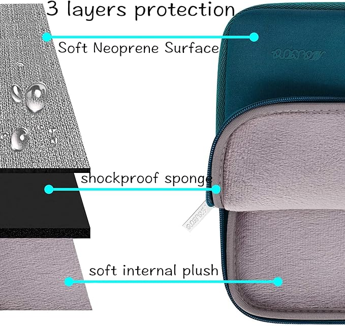 MOSISO Laptop Case 16 inch, 15-15.6 inch Laptop Sleeve Bag Compatible with MacBook Pro 16 M5 M4 M3 M2 M1, HP Acer Dell Lenovo ASUS Notebook, Neoprene Computer Sleeve Bag with Small Case, Deep Teal