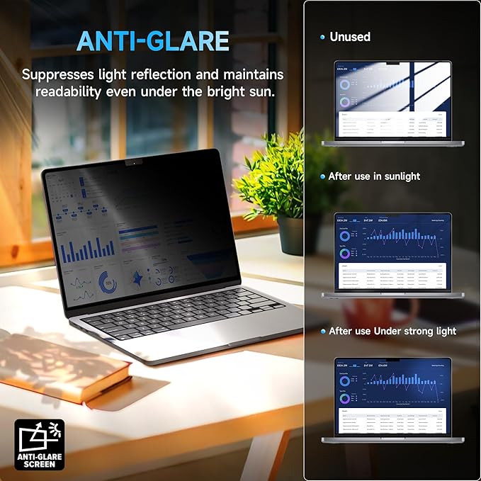 Privacy Screen for MacBook Air 13.6/13 Inch (2022-2025, M2,M3,M4) - A2681, A3113, Removable Vacuum Adsorption Anti Spy,Anti Glare Anti Blue Light Filter for Mac Laptop Computer