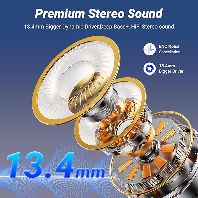 Wireless Earbuds Bluetooth 5.4 Headphones HiFi Stereo 42H Playback in Ear with 4 ENC Noise Cancelling Mic, IPX7 waterproof and LED battery display screen for Running Fitness Office Ear Buds in Black