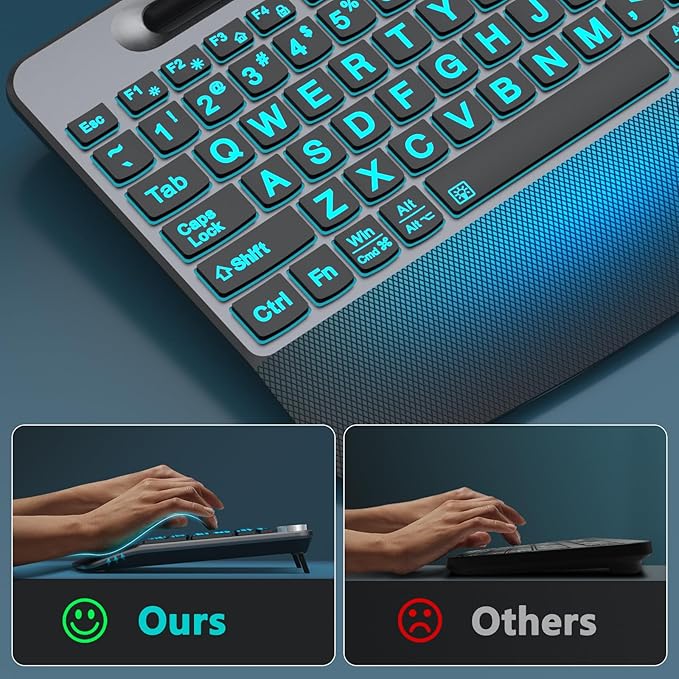 Large Print Backlit Wireless Keyboard with Wrist Rest-Low-Profile,Phone/Tablet Holder,Rechargeable with Light Up Keyboard,Ergonomic Quiet Computer Keyboard for Desktop,Laptop, PC, Mac-Grey