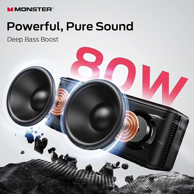 Monster Shock Pro Bluetooth Speaker with Strap, 80W Loud Speaker with Deep Bass, Portable Wireless Speakers with TWS, Long Playtime & Waterproof for Outdoors/Indoors, Supports AUX/TF Card/USB Audio