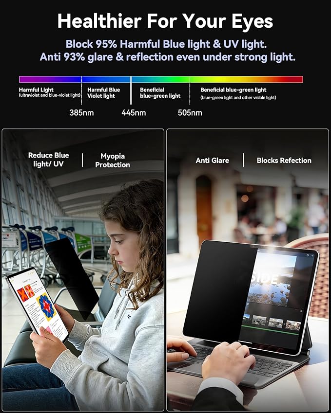 IPROKKO 360° Privacy Screen Protector for iPad Air 11 inch M2/M3/M4 (2024/2025/2026 6th/7th/8th Generation),4-Way Matte Anti Spy Glare Blue Light 11in Tablet Easy Install Screen Protector Filter [Compatible with Apple Pencil & Face ID, Case Friendly]