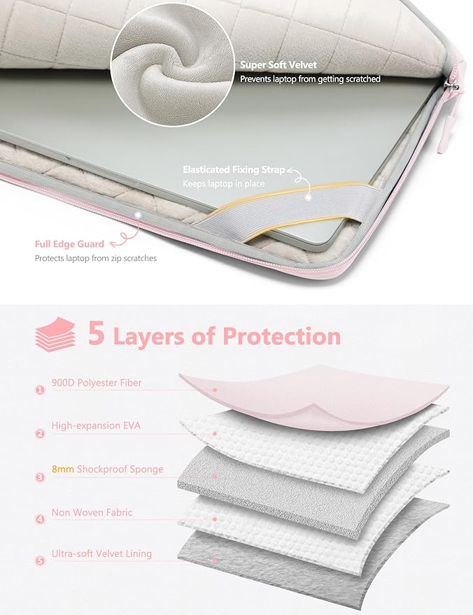 HYZUO 13.3-14 Inch Laptop Bag Sleeve for MacBook Pro 14 M5 M4 M3 M2 M1 Pro/Max A3426 A3427 2026-2021, MacBook Air/Pro 13.3, 13.8"-13.5" Surface Laptop/Book, Notebook Case for 13" Dell HP, Pale Pink
