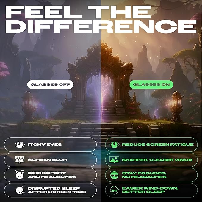 Titan Gaming Glasses, Blue Light Blocking, Night Driving Glasses for Men, Computer Protection, Gift for Gamers