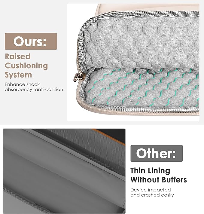 MoKo 9-11 Inch Tablet Sleeve Case, Portable Puffy iPad Bag Fit with New 11-inch iPad Pro M5/iPadAir M4 2026/iPad A16, iPad 10th/Air 5/4th 10.9, 9/8/7th 10.2, Tab S8/S9 11, Sand