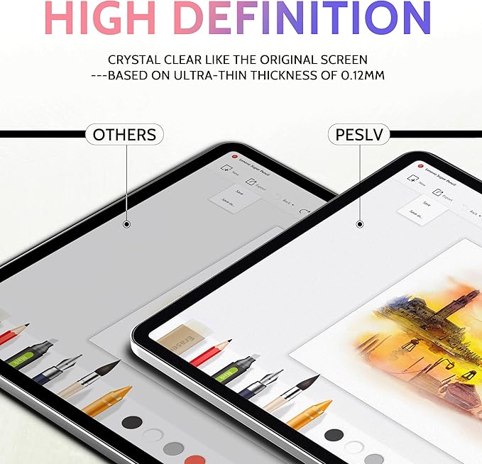 Peslv 2 Pack Like Paper Screen Protector for iPad Pro 11 Inch M4/M5 [2024/2025 5/6th Gen], Matte Anti Glare PET Film/Blue Light Filter Eye Protection Cover/Drawing & Writing Feel Like on Paper