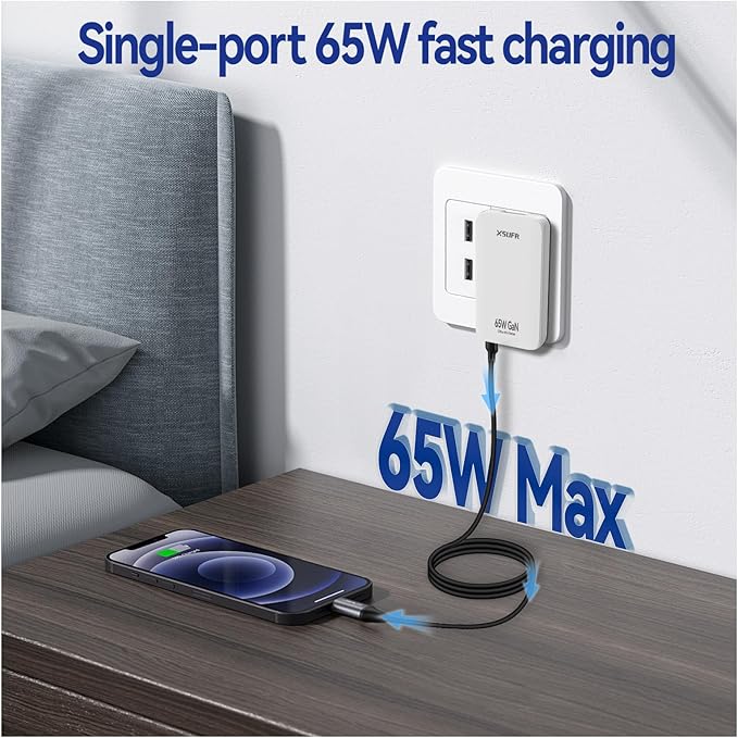 65W Flat USB C Wall Charger,2 Port Ultra-Slim USB C GaN Charger with Foldable Plug for MacBook, iPhone 16/15/14/13/12/11/Pro Max/XS/XR,Galaxy S24/S23/Note20,Includes 2.28ft Fast Charging Cable,White