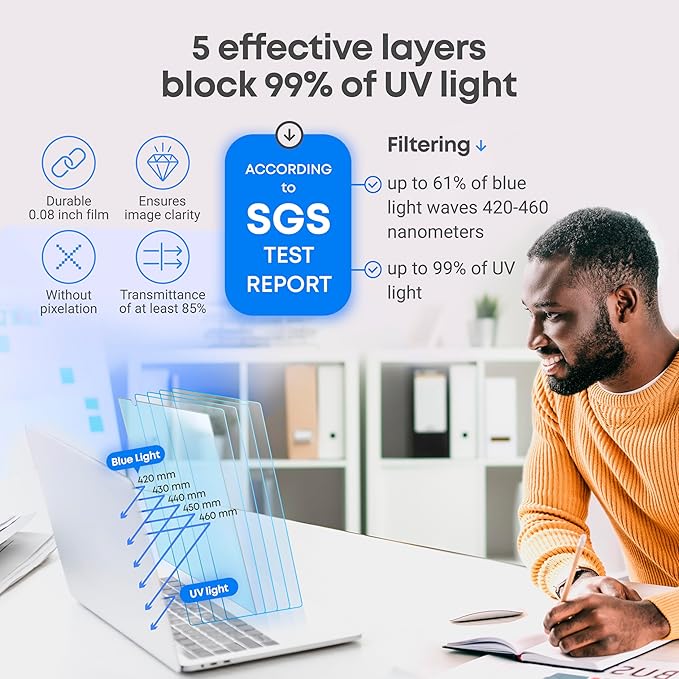 VINTEZ 14 inch Blue Light Blocking Screen Protector Panel for 16:9 Widescreen Computer Monitor and Laptop - PC Anti-UV Eye Protection Filter Film - Anti-Scratch Diagonal Frame Shield [2 Pack]