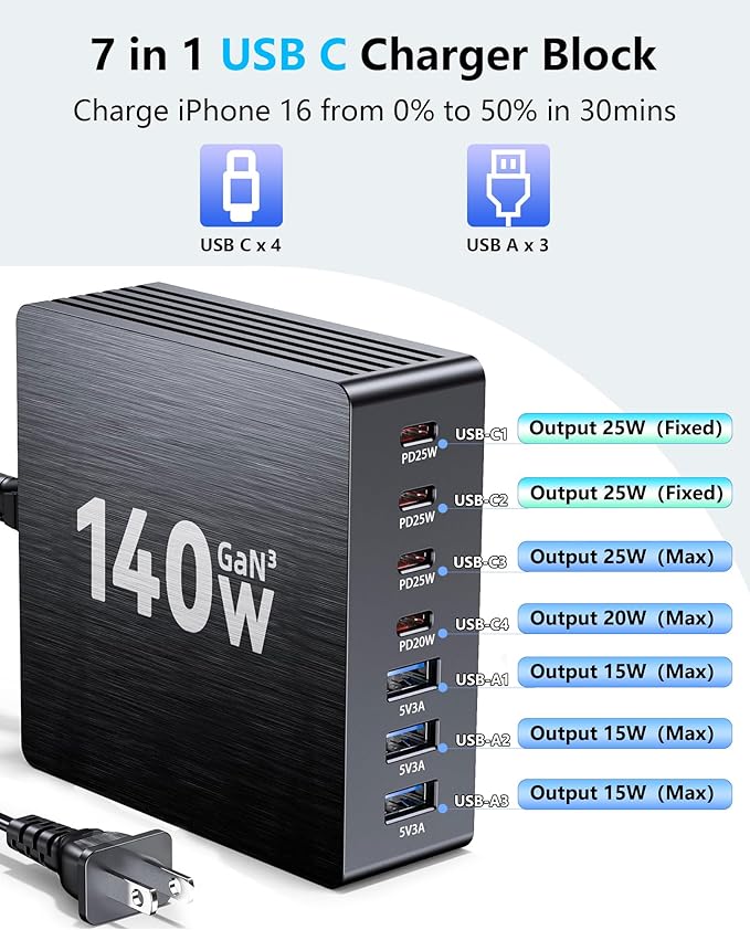 USB C Charging Station, 140W GaN III 7 Port Fast Charger Station, PD 3.0 USB Charging Station for Multiple Devices, USB Charging Hub, Multiple USB C Charger Station for iPad iPhone Samsung Android