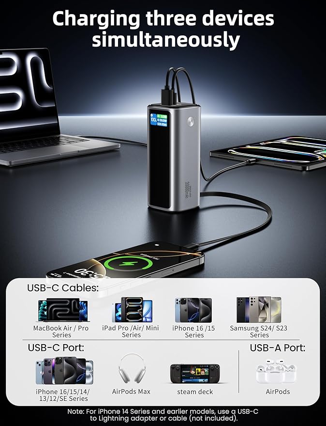Laptop Power Bank, 130W Portable Charger with Dual Ports & Built-in Retractable Cable, 20000mAh Portable Power Bank with Smart Digital Display, for iPhone 17/16/15 Pro/Pro Max Series, MacBook, Silver