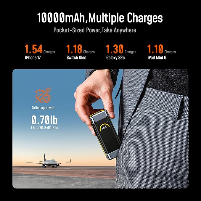 AOHI 210W PD3.1 PPS Power Bank 10000mAh, Dual 140W USB-C Ports Fast Charging Portable Charger with Smart Display, The Future Starship 36Wh Battery Pack for MacBook Pro/Air, iPad, iPhone 17,Galaxy,Gray
