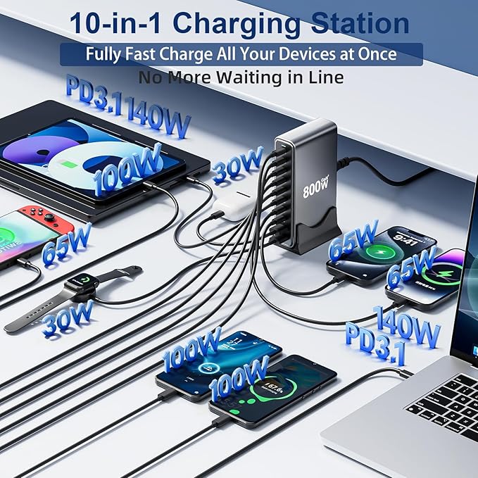 800W USB C Fast Charger Block, Dual PD3.1 140W Multi-Port USB Charging Station, GaN Ⅲ PD PPS Fast Charging Station for Multiple Devices,Laptop Wall Charger Compatible with iPhone 17/iPad/MacBook etc