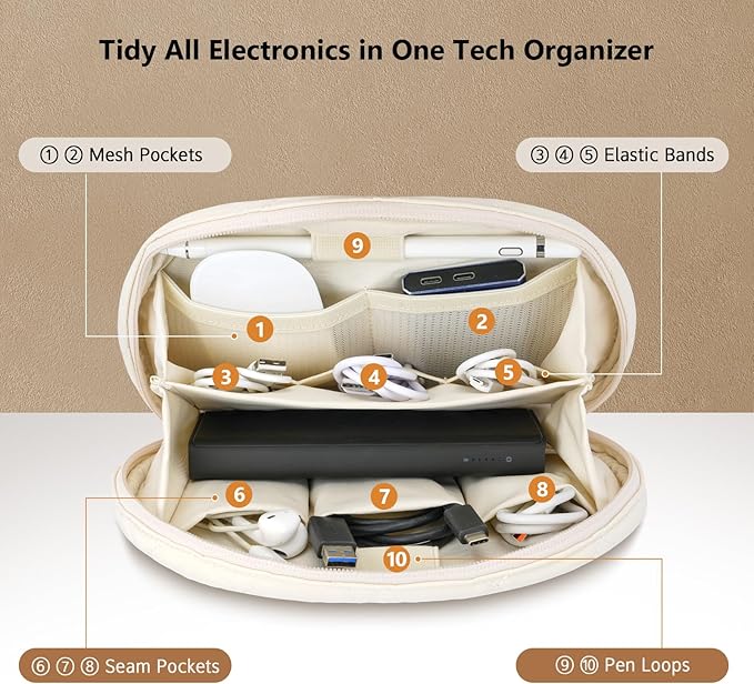 Dadanism Cord Organizer Travel Cable Bag, Electronics Organizer Travel Case, Tech Electronic Bag Tech Pouch Accessories Storage for Essentials, Cord, Charger, Cables, USB Flash Drive, Beige