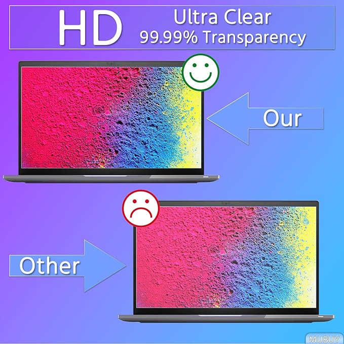(2-Pack) 15.6" Laptop Screen Protector Tempered Glass for 15.6 HP/Dell/ASUS/Sony/Samsung/Lenovo/Acer/MSI/LG and All Other Brands 15.6" 16:9 Laptop, 9H Hardness, Anti Fingerprint, No Bubble, HD