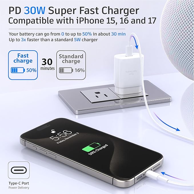 TT&C 30W USB-C Super Fast Charger with 6ft Type C Cable, PD Wall Block Compatible with iPhone 17/16/15 Pro Max/Air, iPad Pro, and Galaxy S25/S24-1 Pack