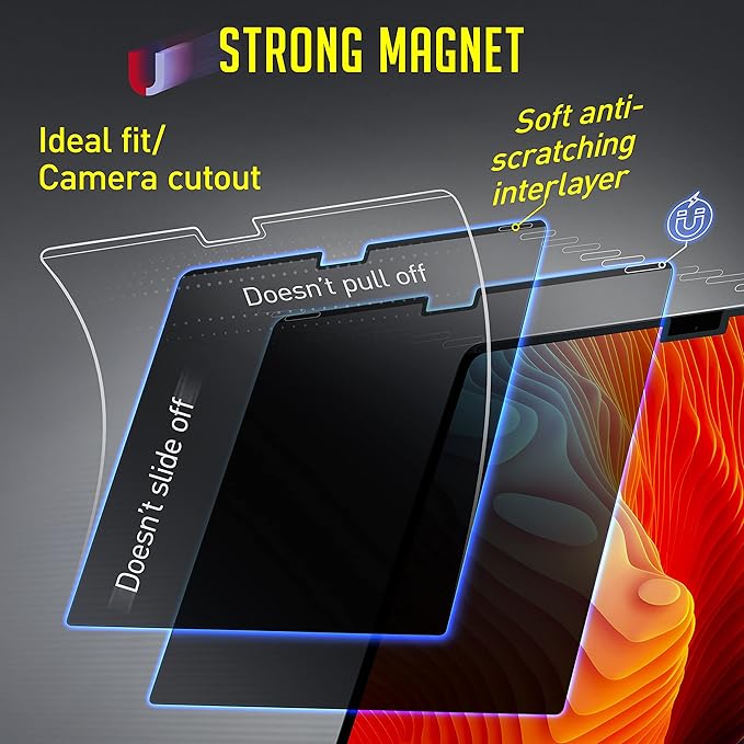 Magnetic Privacy Screen Compatible with MacBook Pro 16" 2021, 2022, 2023, 2024, M1, M2, M3, M4 Anti-Blue Light Laptop Screen Protector Filter Blue Light Blocking Filter