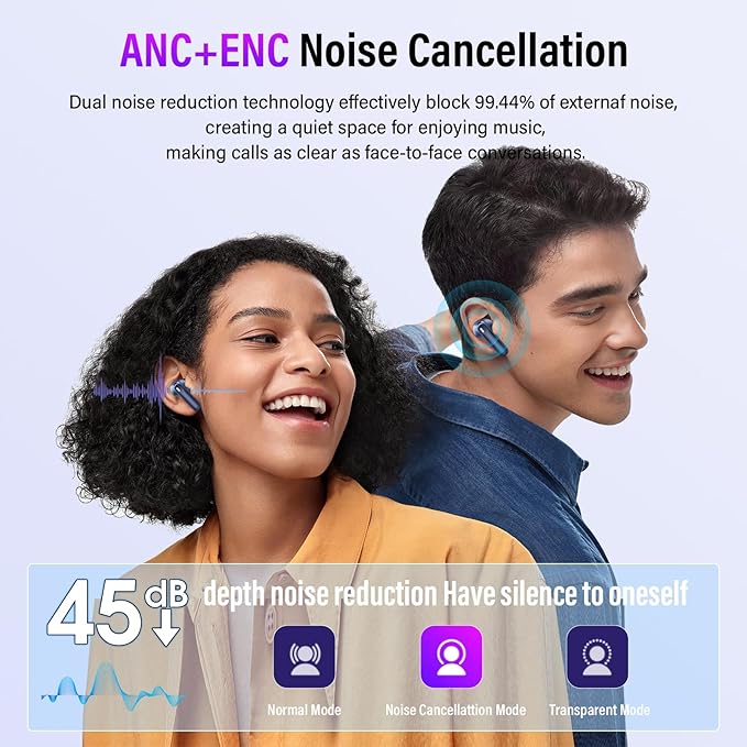 Wireless Earbuds, Bluetooth 5.4 Headphones with Touch Screen, 48H Ear Buds with ANC/ENC Noise Cancelling/Transparency Mode, IPX7 Earphones with 5 EQ Modes, Sapphire Blue