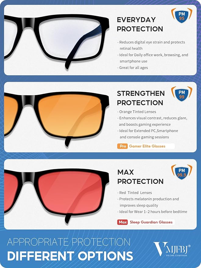VMJFBJ Blue Light Glasses For Women/Men Computer Reading Gaming Improve Sleep Reduce Eye Strain Gift Package Purple