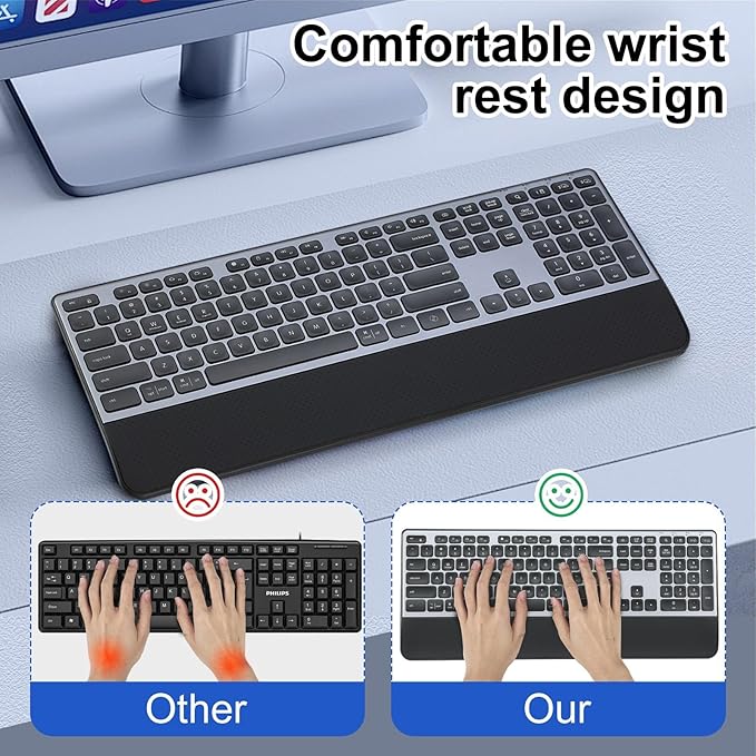 Wireless Keyboard, Rechargeable Full Size Multi-Device Bluetooth Keyboard with Wrist Rest, 3-Level Backlit, for Computer, Laptop, Tablet, Smartphone, Office,（US Layout）