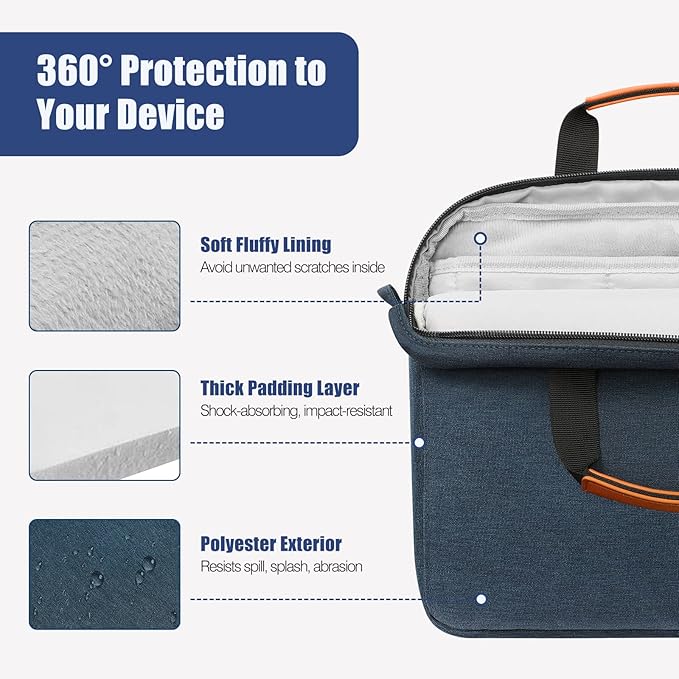 MoKo 13 Inch Tablet Sleeve Case Fits 13 Inch New iPad Pro M5 & Air M4 2026,iPad Pro 12.9 M2&M1,Surface Laptop Go 12.4,Galaxy Tab S8+/S9+ 12.4,Multi-Functional Pockets with Shoulder Strap, Indigo