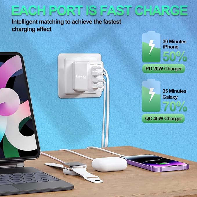 40W QC3.0 USB C Charger Block, CARZONJX 4 Port PD+QC Power Adapter Fast Charging Blocks USB C Wall Plug Multiport for iPhone 15 14 13 12 11 XS XR X 8, iPad, Galaxy, Tablet, Notebook