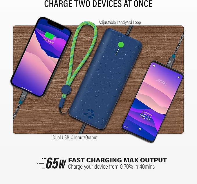 Nimble Champ Pro Portable Charger, 20,000mAh Power Bank with Cable, 65W Dual USB-C Fast Charging Battery Pack, Travel Essential Phone Power Bank for iPhone 17/16/15/14 Galaxy MacBook iPad Airpod Pixel