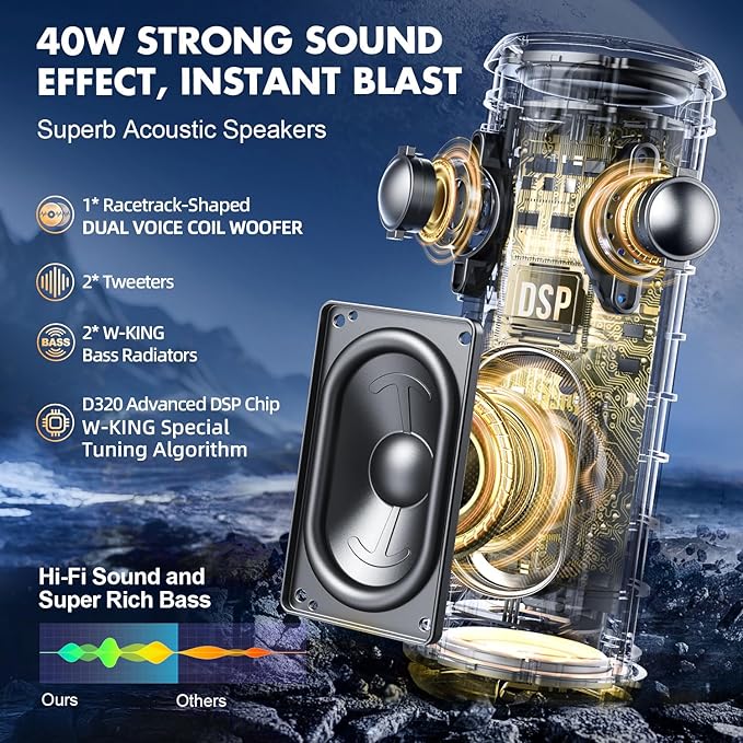 W-KING Portable Bluetooth Speakers Loud, IPX7 Waterproof Outdoor Speakers Wireless, APP Customized EQ, Dual Voice Coil/Deep Bass, 360° Sound with Lights/V5.3/TF/AUX, 40W Party Boombox Shower Speaker