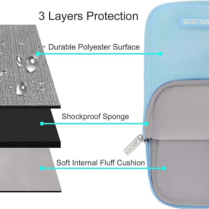 MOSISO Laptop Case 15 inch, 15 inch Laptop Sleeve Compatible with MacBook Air M5 A3448 M4 A3241 M3 A3114 M2 A2941 2026-2023, Dell XPS, Polyester Vertical Computer Sleeve Bag with Pocket, Air Blue