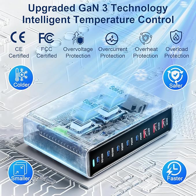 500W USB C Fast Charger Block, PD3.1 140W Multi-Port USB Charging Station, GaN Ⅲ PD PPS Fast Charging Station for Multiple Devices,Laptop Wall Charger Compatible with iPhone 17/iPad/MacBook etc