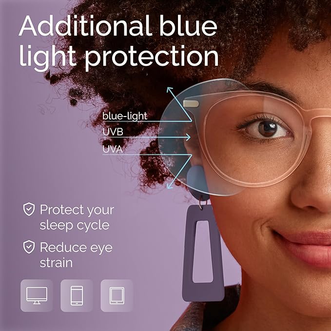 Gaoye 2 Pack Blue Light Blocking Glasses, Retro Round Eyewear Frame Anti Eyestrain Computer Glasses for Women Men - GY1688 (Pink+Transparent)
