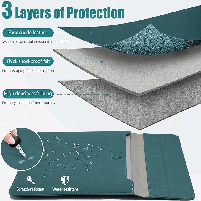HYZUO 13 Inch Laptop Case Sleeve with Stand for 2026-2018 MacBook Air 13 M5 M4 M3 M2 M1, 2026 13" MacBook Neo, 2026-2016 MacBook Pro 13 M2 M1, iPad Pro/Air 13, Surface Pro 12-3, XPS 13, Dark Green
