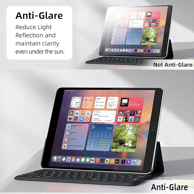 [2 Pack] Anti Blue Light Screen Protector for iPad 10th generation (10.9 inch, 2022 Model), iPad 10th Gen Screen Filter, High Sensitive/Anti Glare/Bubble Free, with Easy Installation Kit