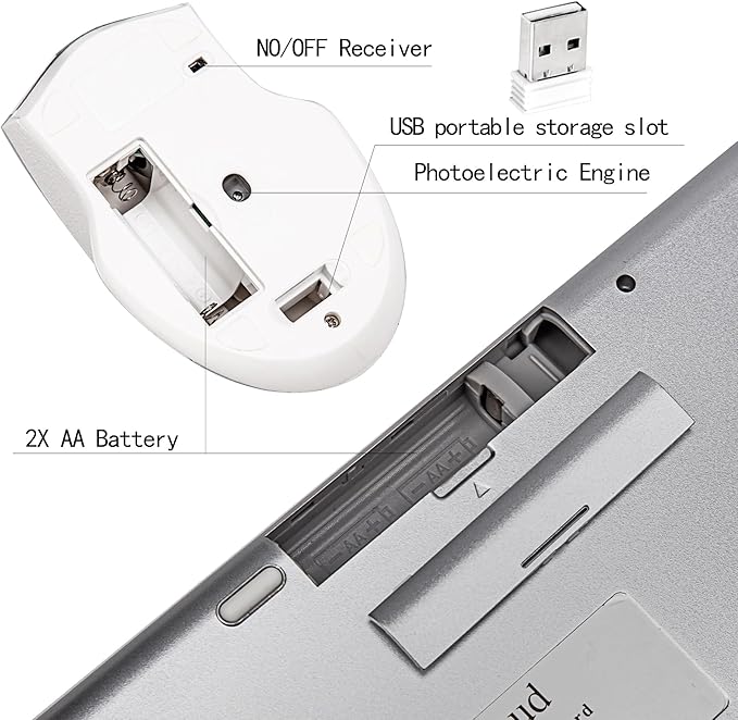 Wireless Keyboard and Mouse Combo USB 2.4G Wireless Keyboard Compatible Windows Desktop Laptop Office Business Silver White