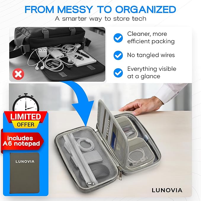Hard Shell Tech Organizer – Protective Travel Case for Cables, Chargers & Accessories | Mid-Size Electronics Organizer with Removable Pouches