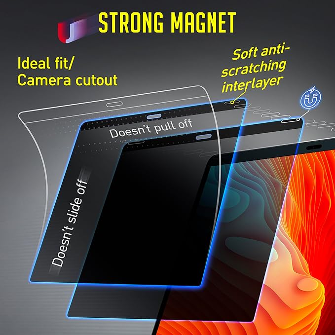 Magnetic Privacy Screen Compatible with MacBook Air 13" 2018, 2019, 2020, 2021, M1 Anti-Blue Light Laptop Screen Protector Filter Blue Light Blocking Filter