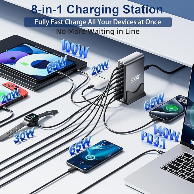 500W USB C Fast Charger Block, PD3.1 140W Multi-Port USB Charging Station, GaN Ⅲ PD PPS Fast Charging Station for Multiple Devices,Laptop Wall Charger Compatible with iPhone 17/iPad/MacBook etc