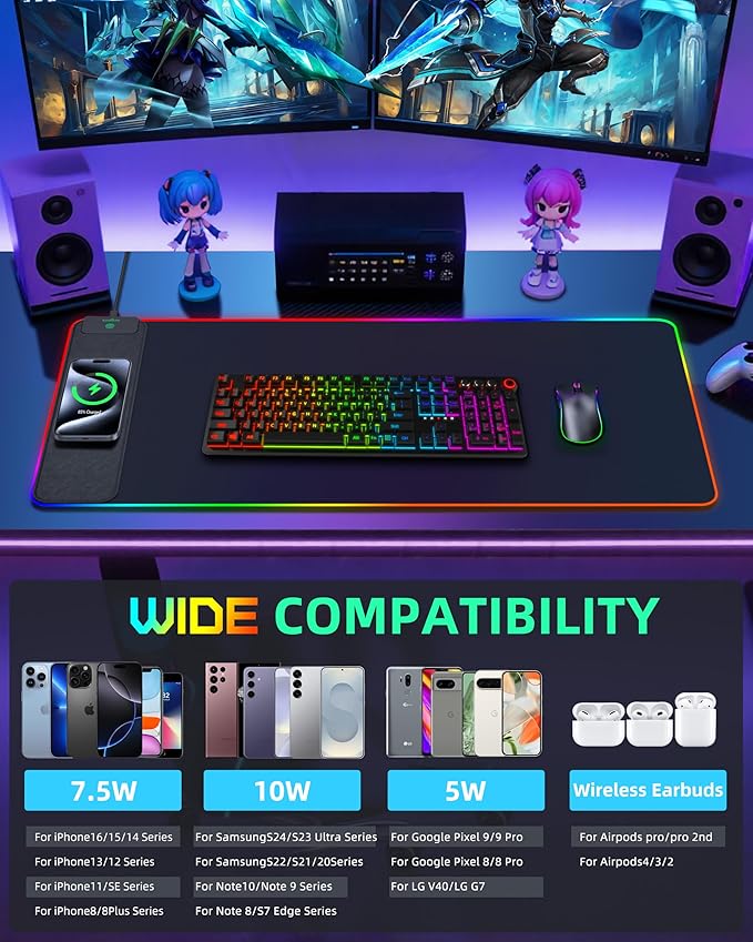 Mouse Pad with Wireless Charging, RGB Gaming Desk Mat, Large XXL Desk Pad, 15 Lighting Modes, Ultra-Smooth Surface, Non-Slip Mouse Mat, Waterproof Computer Keyboard Pad for Gamer, 800x400x4MM, Black