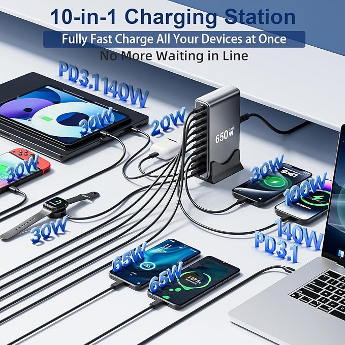 650W USB C Fast Charger Block, Dual PD3.1 140W Multi-Port USB Charging Station, GaN Ⅲ PD PPS Fast Charging Station for Multiple Devices,Laptop Wall Charger Compatible with iPhone 17/iPad/MacBook etc