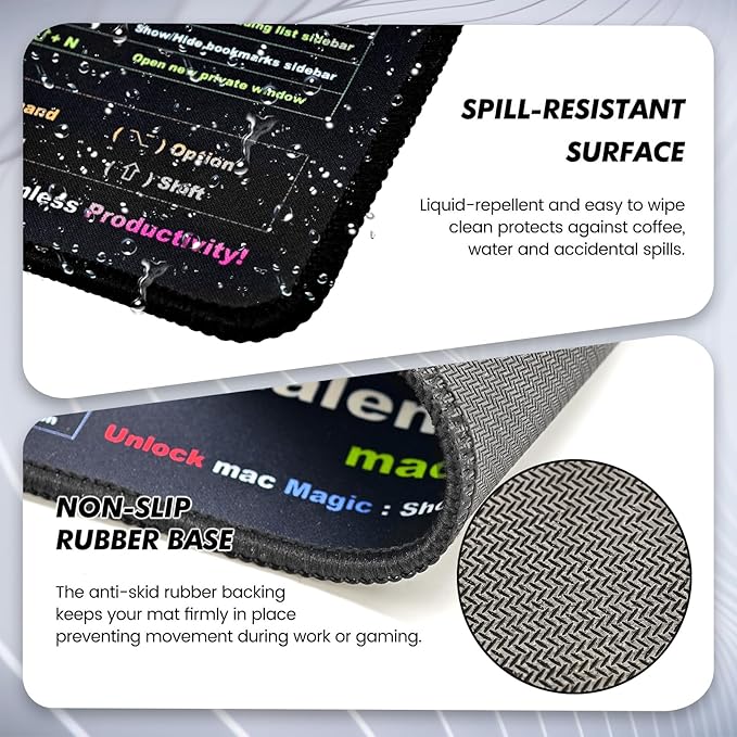 Zooylx Mouse Pad for macOS – 11.8"x9.8" – Mac Cheat Sheet for MacBook Pro, Air & iMac – Portable Desk Mat with Sequoia & Sonoma Commands – Waterproof, Stitched Edges