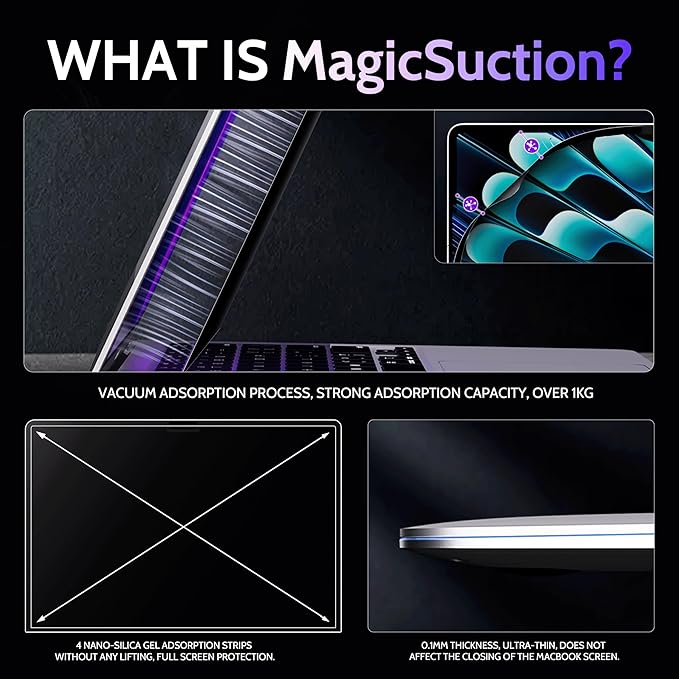 Peslv Privacy Screen for MacBook Air 15 Inch (2023-2026, M2, M3, M4, M5)- A3448 A3241 A3114 A2941, MagicSuction™ Removable Anti Spy Black Protector, Glare Blue Light Filter for Mac Laptop Computer