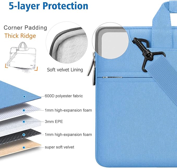 Hseok 17.3 Inch Laptop Shoulder Bag, Water-Resistant & Shockproof Protective Computer Case Compatible with 17.3 inch Dell Asus HP Lenovo Acer MSI Notebooks,Light Blue