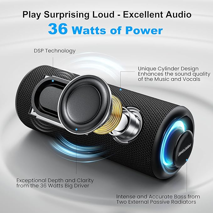 MIATONE Bluetooth Speakers 36W TWS Portable Speaker with Stereo Sound Bass, Bluetooth 5.3 Wireless USB Type C Outdoor, 5000mAh 24H Playtime IPX7 for Present, Boy Friend Gifts for him (Black)