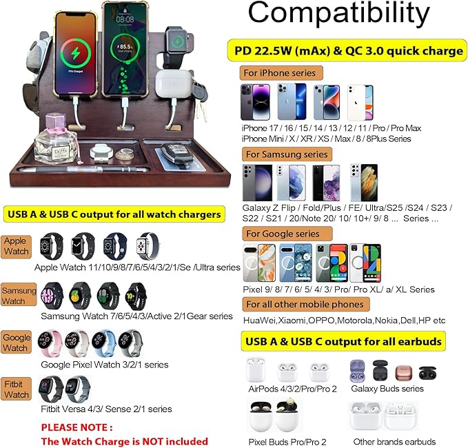 Wood Phone Docking Station with 4 USB PD & QC3.0 Fast Charger,Nightstand Organizer for Men, Dual Phone Charging Station for iPhone Samsung Google Android Anniversary Birthday Gifts for Men Him